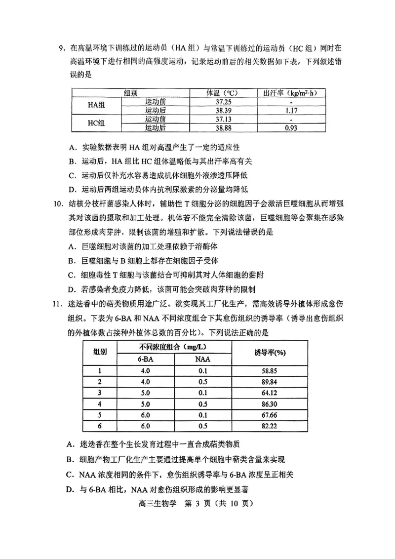 沈阳一模生物试卷_2025年1月_250109辽宁省沈阳市2025届高三上学期教学质量监测（一）_辽宁省沈阳市2025届高三上学期教学质量监测（一）生物