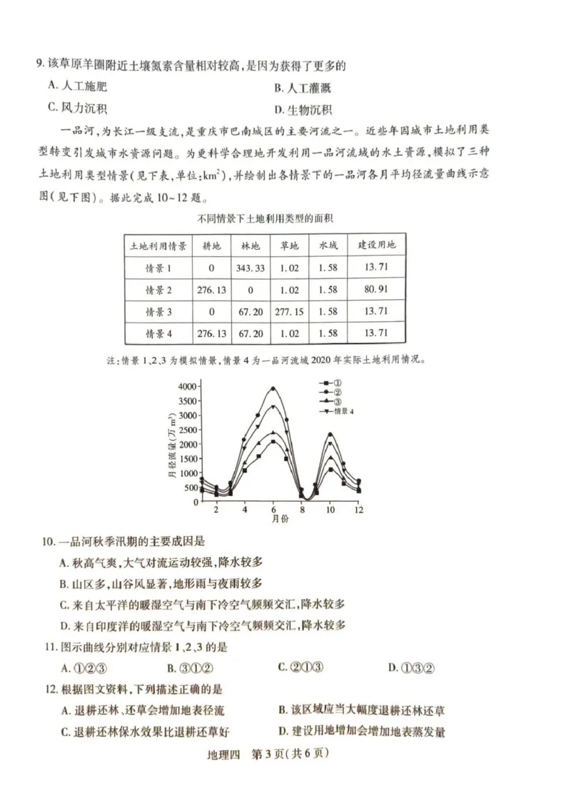 地理试卷_2025年3月_250331名校学术联盟&middot;高考模拟信息卷&冲刺卷&预测卷（全科）_2025届名校学术联盟高三下学期模拟冲刺地理试题（四）