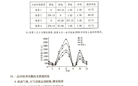地理试卷_2025年3月_250331名校学术联盟&middot;高考模拟信息卷&冲刺卷&预测卷（全科）_2025届名校学术联盟高三下学期模拟冲刺地理试题（四）