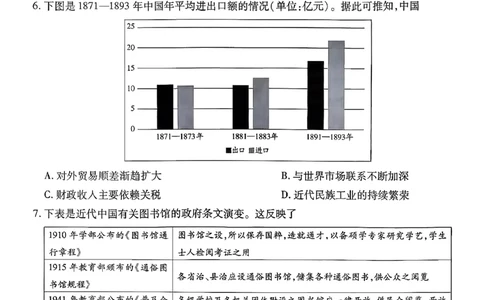 历史试卷_2025年9月_250920河南省天一大联考2026届高三上学期调研考试（全科）_河南省天一大联考2026届高三上学期调研考试历史试卷（含答案）