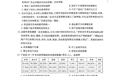 历史试卷_2025年9月_250920河南省天一大联考2026届高三上学期调研考试（全科）_河南省天一大联考2026届高三上学期调研考试历史试卷（含答案）