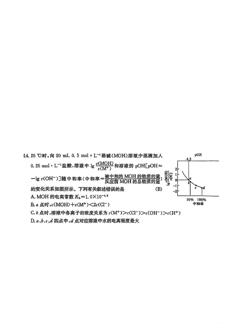 湖南省长沙市长郡中学2025届高三下学期月考（八）化学试卷_2025年4月_250416湖南省长沙市长郡中学2024-2025学年高三下学期月考（八）（全科）