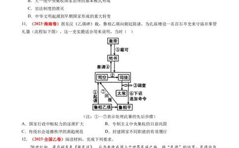 专题02秦汉和魏晋南北朝时期（原卷卷）_近10年高考真题汇编（必刷）_十年（2014-2024）高考历史真题分项汇编（全国通用）_2023年高考真题和模拟题历史分项汇编（全国通用）