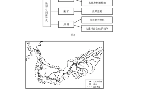 2008年高考地理试卷（四川）（空白卷）_地理历年高考真题_新&middot;PDF版2008-2025&middot;高考地理真题_地理（按年份分类）2008-2025_2008&middot;地理高考真题