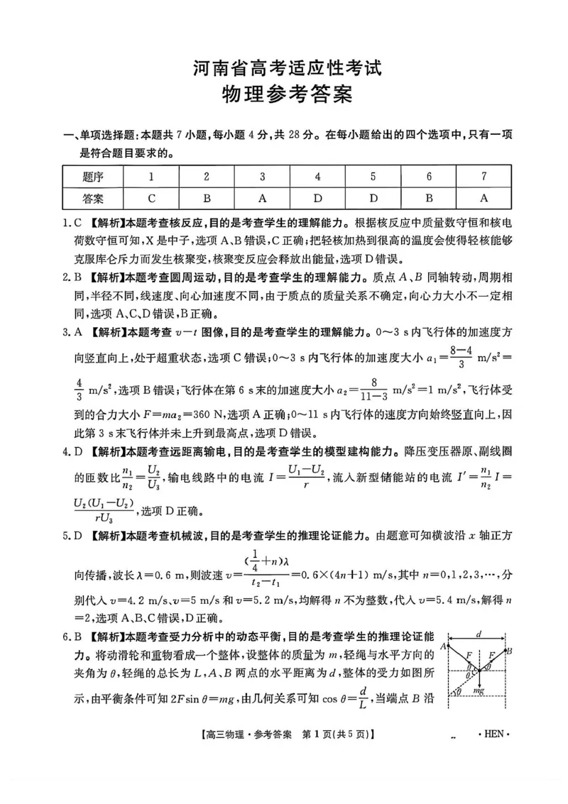 河南省创新发展联盟2025届高三下学期适应性考试物理试卷（含答案）_2025年5月_2505252025届河南省联盟高三下学期高考适应性考试（创新发展联盟三模）（全科）
