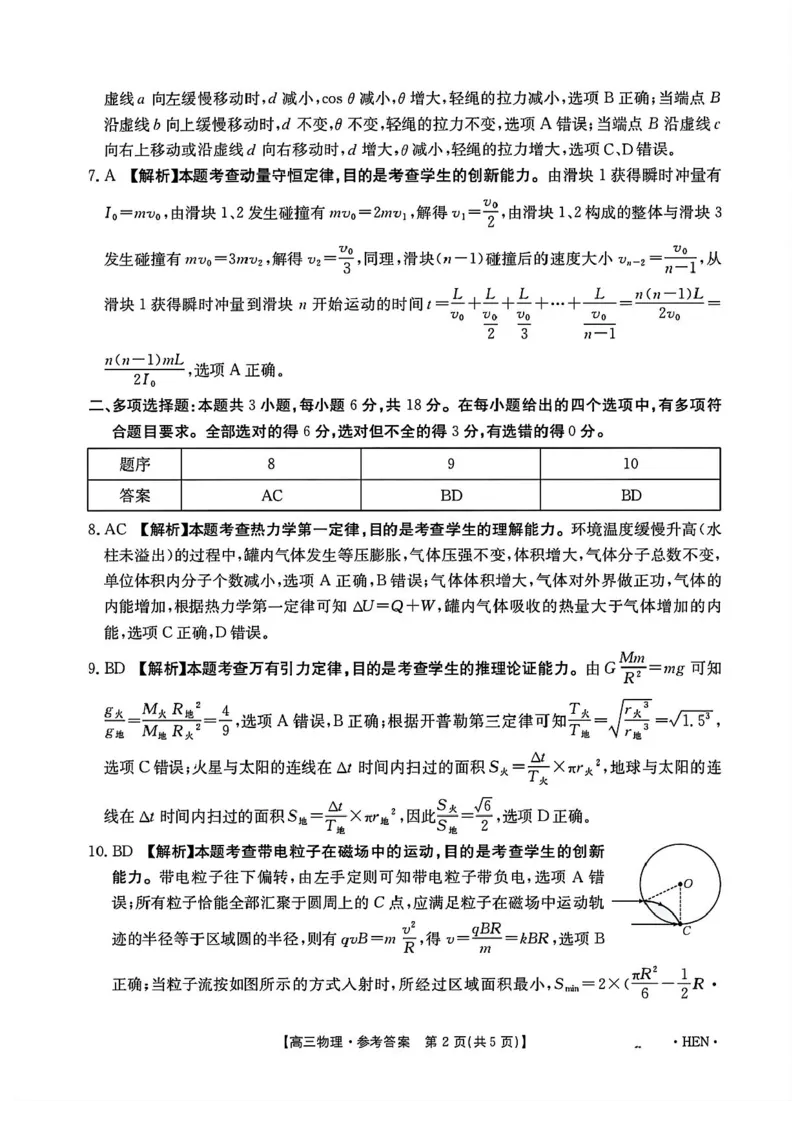 河南省创新发展联盟2025届高三下学期适应性考试物理试卷（含答案）_2025年5月_2505252025届河南省联盟高三下学期高考适应性考试（创新发展联盟三模）（全科）