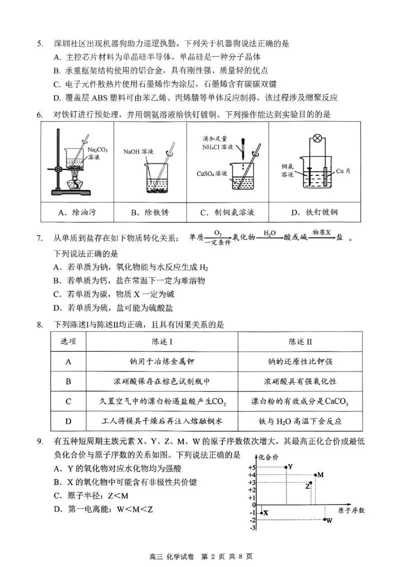 深圳市罗湖区2025-2026学年高三第一学期开学质量检测化学_2025年9月_250914广东省深圳市罗湖区2025-2026学年高三第一学期开学质量检测（全科）