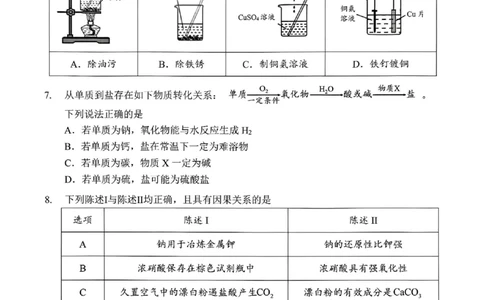 深圳市罗湖区2025-2026学年高三第一学期开学质量检测化学_2025年9月_250914广东省深圳市罗湖区2025-2026学年高三第一学期开学质量检测（全科）