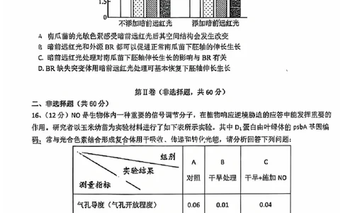生物试卷_2025年2月_250201福建省福州市福建师范大学附属中学2025届高三上学期期末考试试题_福建省福建师范大学附属中学2024-2025学年高三上学期1月期末生物试题