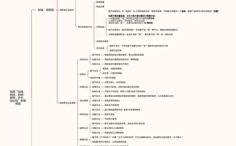 合版-&ldquo;加强、削弱、前提、解释、评价、结论型&rdquo;思维导图_20240913173222_2026考公资料_（05）超格_行测申论2025超格合集(行测&申论&政治理论)_判断2025超格判断推理全家桶狂刷1000题
