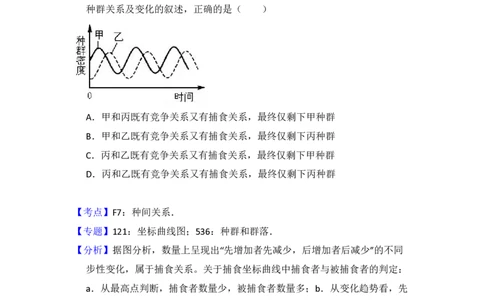 2008年高考生物试卷（全国卷Ⅰ）（解析卷）_生物历年高考真题_新&middot;PDF版2008-2025&middot;高考生物真题_生物（按试卷类型分类）2008-2025_全国卷&middot;生物（2008-2024）