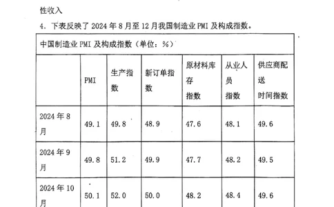 辽宁省七校协作体2024-2025学年度（下）3月高三联考政治_2025年3月_250309辽宁省七校协作体2024-2025学年度（下）3月高三联考（全科）