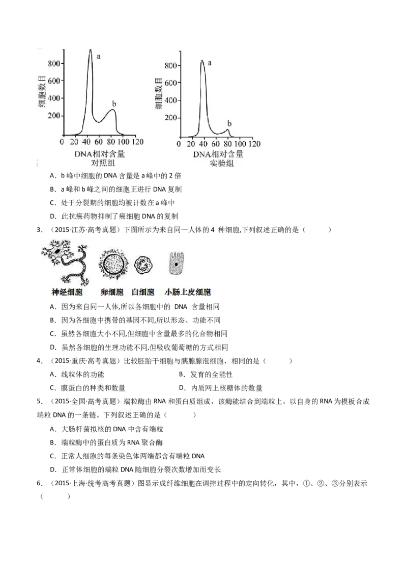 专题09细胞的分化、衰老、凋亡及癌变（原卷卷）_近10年高考真题汇编（必刷）_十年（2014-2024）高考生物真题分项汇编（全国通用）_十年（2014-2023）高考生物真题分项汇编（全国通用）