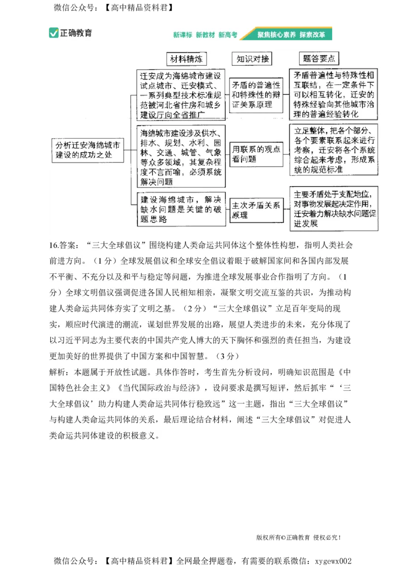 2024届明日之星高考政治精英模拟卷新课标卷_2024高考押题卷_72024正确教育全系列_2024明日之星全系列_（新高考）2024《明日之星&middot;高考精英模拟卷》（九科全）各一套