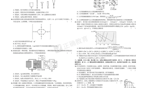 2024届高考理综考向核心卷&mdash;新教材_2024高考押题卷_72024正确教育全系列_2024考向核心卷全系列_（全国卷）2024《考向核心卷》（九科全）各一套_2024届《高考理综考向核心卷》