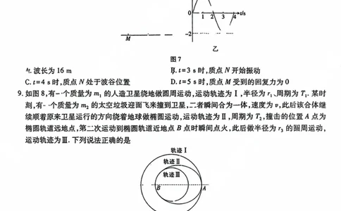 广东省茂名市2024-2025学年高三第二次综合测试物理试题_2025年4月_250414广东省茂名市2025届高三下学期二模（全科）_广东省茂名市2025届高三下学期二模试题物理