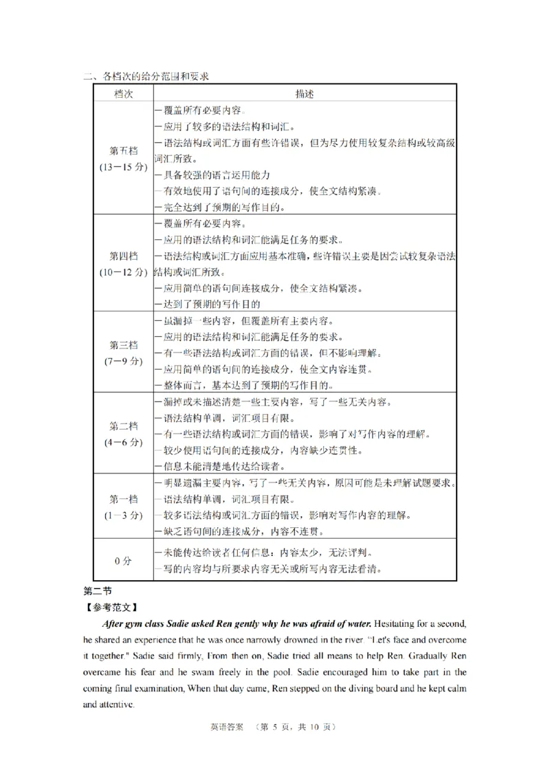 英语答案（CJ）__2025年1月_250112湖南省长沙市长郡中学2024-2025学年高三上学期1月期末考试_2025届湖南省长郡中学高三上学期期末适应性考试（暨长沙市统考模拟）英语试题