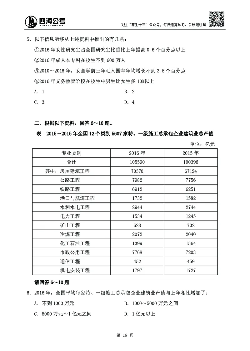 四海2024下半年-资料分析刷题讲义-花生十三-_2026考公资料_花生十三合集_旗舰班-国考2025花生十三旗舰班（花生行测+飞扬申论）⭐_1.花生十三行测（系统班+刷题班）_资料