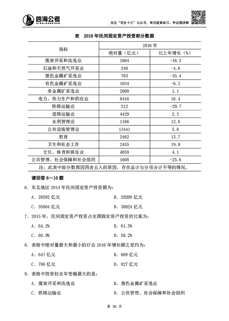 四海2024下半年-资料分析刷题讲义-花生十三-_2026考公资料_花生十三合集_旗舰班-国考2025花生十三旗舰班（花生行测+飞扬申论）⭐_1.花生十三行测（系统班+刷题班）_资料