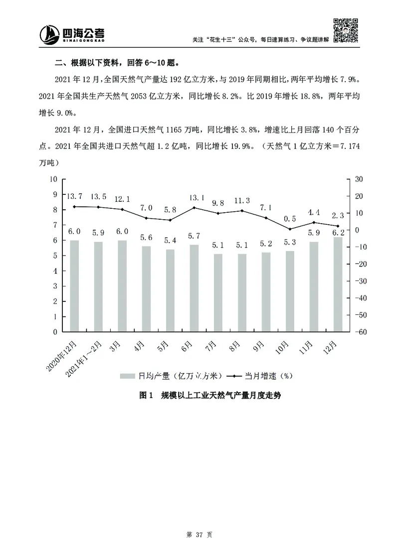 四海2024下半年-资料分析刷题讲义-花生十三-_2026考公资料_花生十三合集_旗舰班-国考2025花生十三旗舰班（花生行测+飞扬申论）⭐_1.花生十三行测（系统班+刷题班）_资料