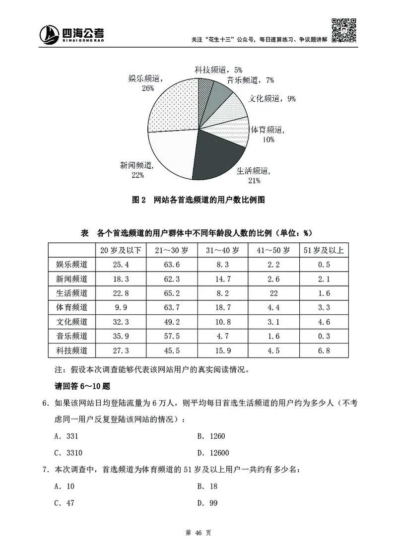 四海2024下半年-资料分析刷题讲义-花生十三-_2026考公资料_花生十三合集_旗舰班-国考2025花生十三旗舰班（花生行测+飞扬申论）⭐_1.花生十三行测（系统班+刷题班）_资料