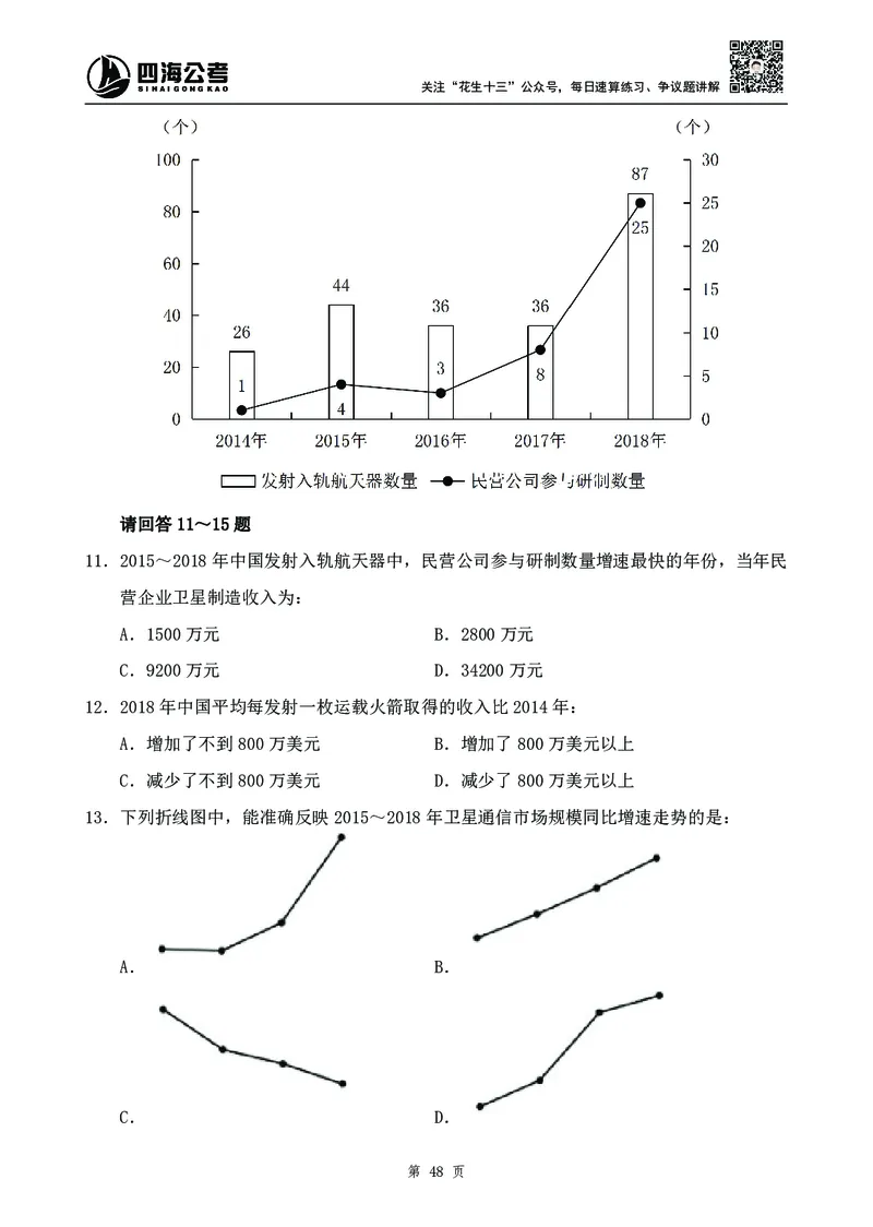 四海2024下半年-资料分析刷题讲义-花生十三-_2026考公资料_花生十三合集_旗舰班-国考2025花生十三旗舰班（花生行测+飞扬申论）⭐_1.花生十三行测（系统班+刷题班）_资料