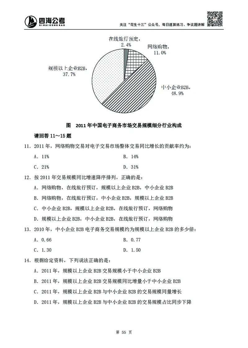 四海2024下半年-资料分析刷题讲义-花生十三-_2026考公资料_花生十三合集_旗舰班-国考2025花生十三旗舰班（花生行测+飞扬申论）⭐_1.花生十三行测（系统班+刷题班）_资料