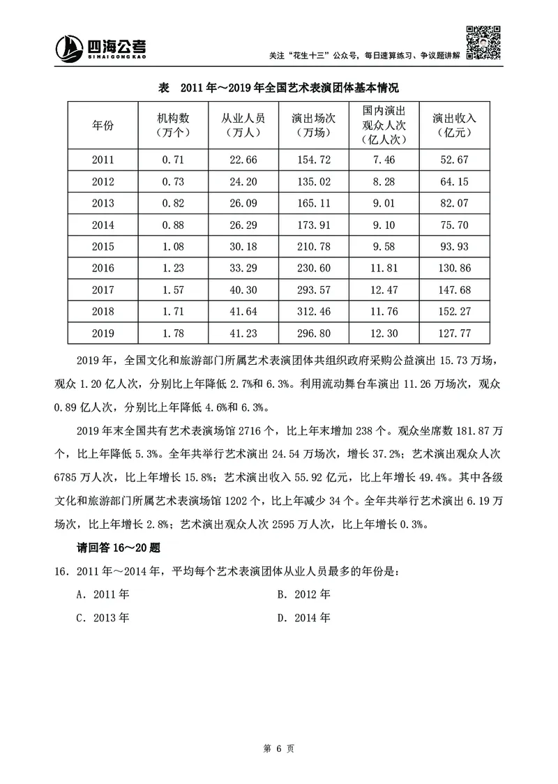 四海2024下半年-资料分析刷题讲义-花生十三-_2026考公资料_花生十三合集_旗舰班-国考2025花生十三旗舰班（花生行测+飞扬申论）⭐_1.花生十三行测（系统班+刷题班）_资料