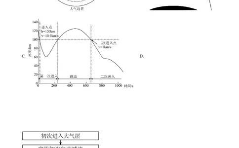 精品解析：辽宁省大连市滨城高中联盟2025-2026学年高三上学期期中语文试题（解析版）_2025年10月_12026年试卷教辅资源等多个文件