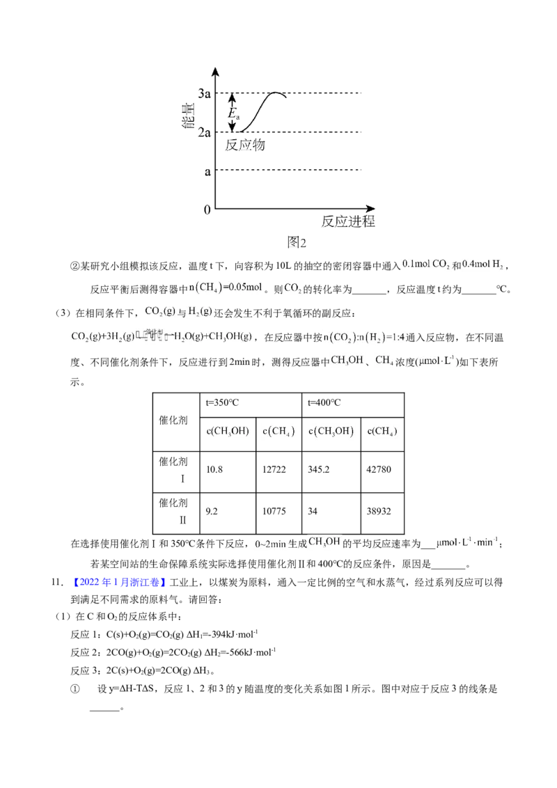 专题65原理综合题&mdash;&mdash;反应热+速率+平衡（原卷卷）_近10年高考真题汇编（必刷）_十年（2014-2024）高考化学真题分项汇编（全国通用）