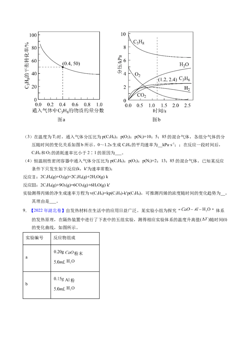 专题65原理综合题&mdash;&mdash;反应热+速率+平衡（原卷卷）_近10年高考真题汇编（必刷）_十年（2014-2024）高考化学真题分项汇编（全国通用）