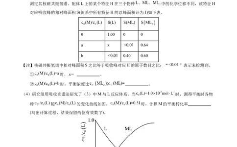 专题65原理综合题&mdash;&mdash;反应热+速率+平衡（原卷卷）_近10年高考真题汇编（必刷）_十年（2014-2024）高考化学真题分项汇编（全国通用）