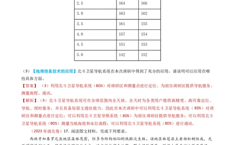 专题07自然灾害与地理信息技术-学易金卷：2023年高考真题和模拟题地理分项汇编（解析卷）_近10年高考真题汇编（必刷）_十年（2014-2024）高考地理真题分项汇编（全国通用）