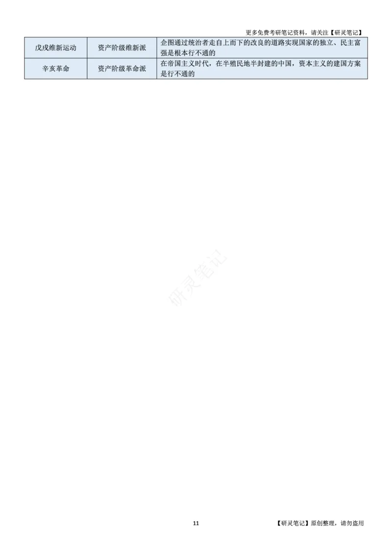 史纲_2026考公资料_（49）政治理论合集_政治理论合集_2025考研政治pdf（笔记）_肖秀荣考研政治_24肖秀荣_24肖、徐、腿三合一题目对应考点_资料1不带题库