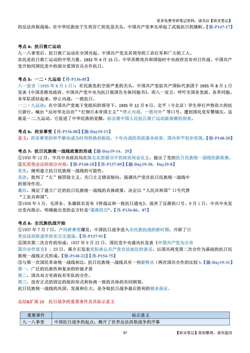 史纲_2026考公资料_（49）政治理论合集_政治理论合集_2025考研政治pdf（笔记）_肖秀荣考研政治_24肖秀荣_24肖、徐、腿三合一题目对应考点_资料1不带题库