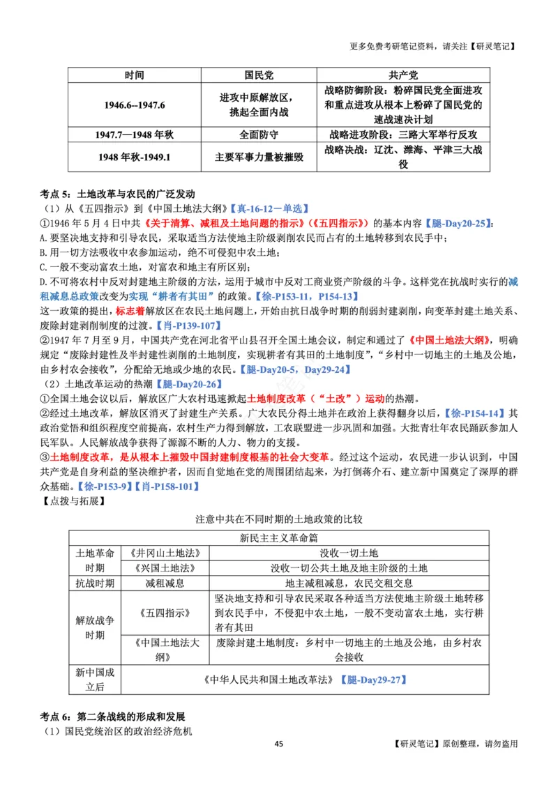 史纲_2026考公资料_（49）政治理论合集_政治理论合集_2025考研政治pdf（笔记）_肖秀荣考研政治_24肖秀荣_24肖、徐、腿三合一题目对应考点_资料1不带题库