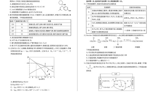 山东省德州市2024-2025学年高三上学期1月期末考试化学_2025年1月_250117山东省德州市2024-2025学年高三上学期1月期末考试试题（全科）