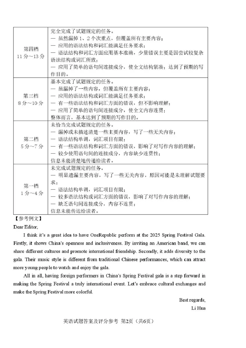 英语答案(1)_2025年2月_250225吉林省长春市2025届高三质量监测（二）（长春二模）（全科）_2025届吉林省长春市高三下学期质量监测（二）英语试题（含听力）