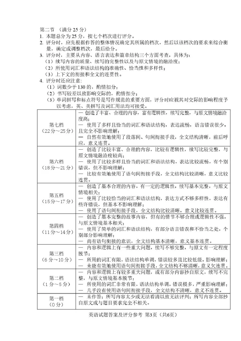 英语答案(1)_2025年2月_250225吉林省长春市2025届高三质量监测（二）（长春二模）（全科）_2025届吉林省长春市高三下学期质量监测（二）英语试题（含听力）