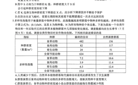生物安徽省淮北市和淮南市2025届高三第二次质量检测（南北二模）_2025年4月_250424安徽省淮北市和淮南市2025届高三第二次质量检测（全科）