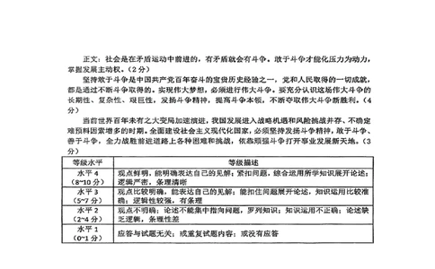山东省临沂市普通高中学业水平等级考试模拟试题政治答案_2025年5月_250514山东省临沂市普通高中学业水平等级考试模拟试题（临沂二模）（全科）