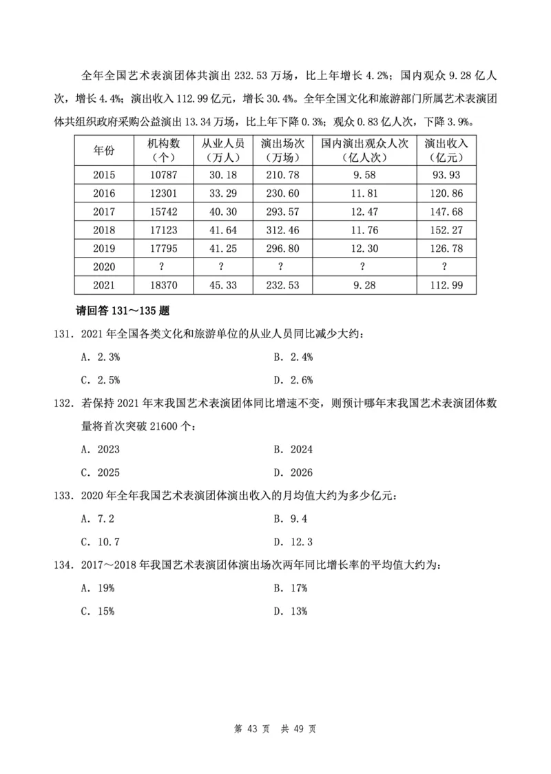 四海24下半年2期套题班《行测10》（副省）_2026考公资料_花生十三合集_套题班2025花生行测+飞扬申论套题⭐⭐_行测套题2025花生十三国考套卷班二期_行测套题2-副省试卷