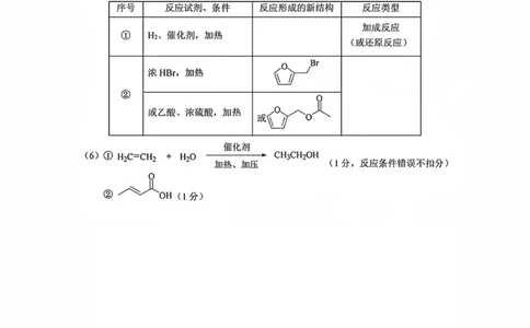 答案_2025年2月_2502202025届广东省深圳市高三下学期第一次调研考试（全科）_2025届广东省深圳市高三下学期第一次调研考试化学