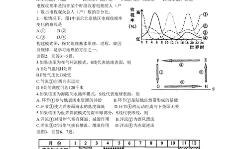 2008年高考地理试卷（北京）（空白卷）_地理历年高考真题_新&middot;PDF版2008-2025&middot;高考地理真题_地理（按省份分类）2008-2025_2008-2025&middot;（北京）地理高考真题