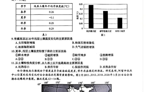 四川省泸州市高2022级第三次教学质量诊断性考试地理_2025年4月_250418四川省泸州市高2022级第三次教学质量诊断性考试（泸州三诊）（全科）