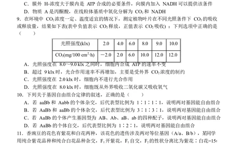 江西省南昌市第二中学2026届高三上学期月考（一）生物试题（含答案）_2025年10月_12026年试卷教辅资源等多个文件_251025江西省南昌市第二中学2026届高三上学期月考（一）