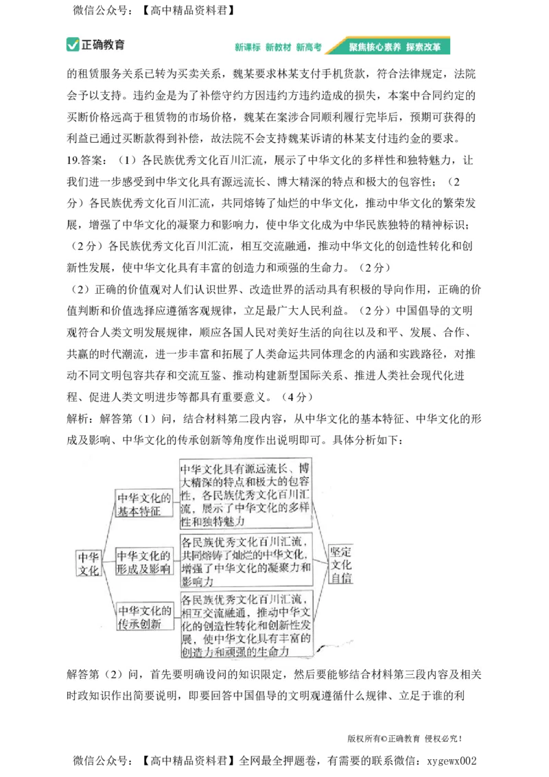 2024届明日之星高考政治精英模拟卷山东版_2024高考押题卷_72024正确教育全系列_2024明日之星全系列_（新高考）2024《明日之星&middot;高考精英模拟卷》（九科全）各一套