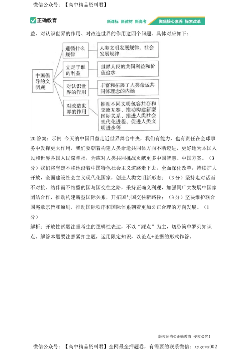 2024届明日之星高考政治精英模拟卷山东版_2024高考押题卷_72024正确教育全系列_2024明日之星全系列_（新高考）2024《明日之星&middot;高考精英模拟卷》（九科全）各一套