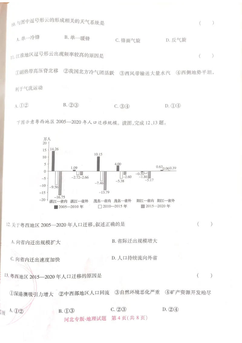 2024-05高考王后雄地理_2024高考押题卷_22024王hou雄_16王后雄押题_2024年王后雄高考押题预测卷（河北专版）