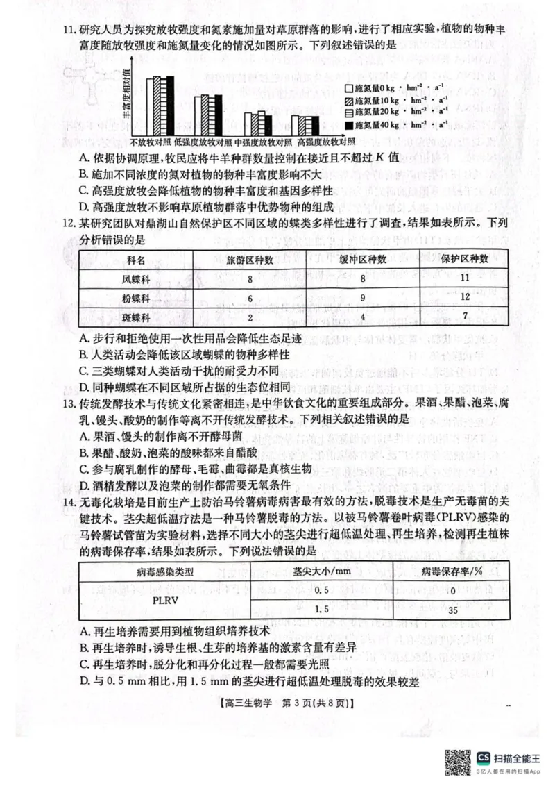 辽宁省辽阳市2025届高三下学期第一次模拟考试（辽阳一模）生物+答案_2025年3月_250318辽宁省辽阳市2025届高三下学期第一次模拟考试（辽阳一模）
